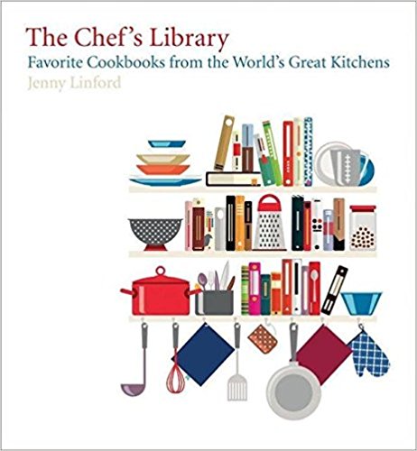 Chefs library