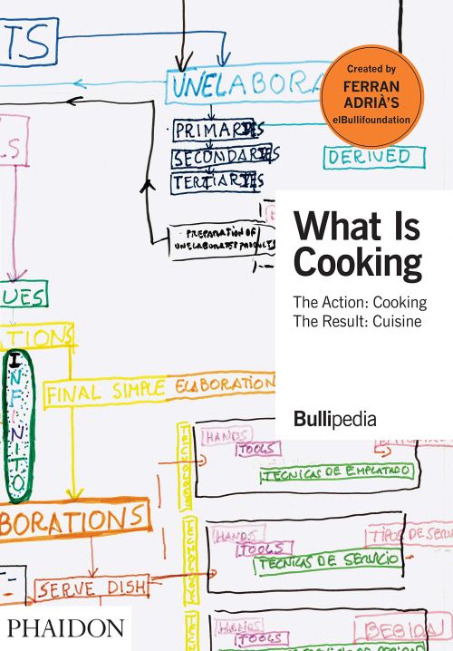 What is Cooking Ferran Adria
